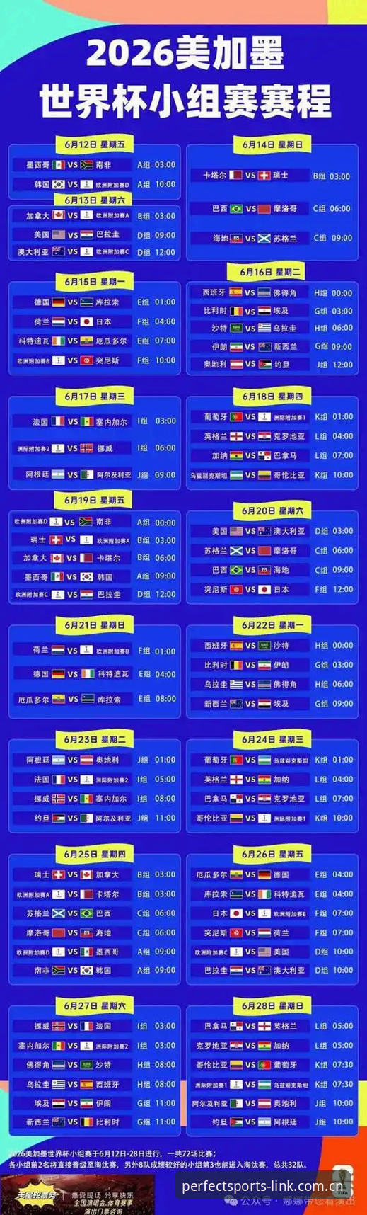 完美体育怎么样 揭秘世界杯“冷场”真相:签证困局背后,球迷观赛路为何步步惊心?