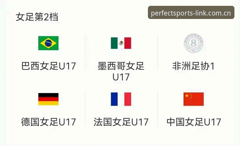 完美体育登录入口 U17世界杯抽签揭晓!3大看点解析中国男女足挑战,完美体育平台老用户分享观赛心得